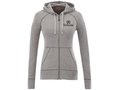 Groundie Full Zip Hoody. 13