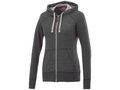 Groundie Full Zip Hoody. 12