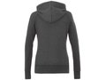 Groundie Full Zip Hoody. 11