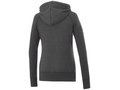 Groundie Full Zip Hoody. 10