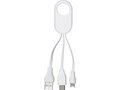 Charger cable set with three plugs