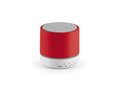 Speaker with microphone 5