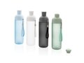 Impact leakproof tritan bottle