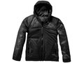 Blackcomb Parka 4