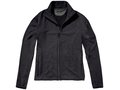 Mani power fleece jacket 7