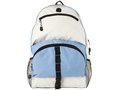 Trend Backpack Top 8