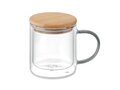 Double wall borosilicate mug