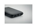 Powerbank 5000 mAh 5