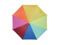 18 inch kids umbrella 5