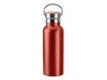 Bottle Helsinki 20