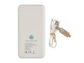 RCS standard recycled plastic wireless powerbank 5