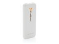 Urban Vitamin Pasadena 20.000 mAh 18W PD powerbank 13