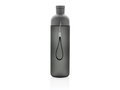 Impact leakproof tritan bottle 4