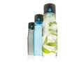 Aqua hydration tracking tritan bottle 17