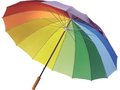 Manual polyester umbrella