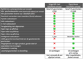 Pasco Custom Choice Gift Concept – Let Clients and Colleagues Choose Their Own Gift 41