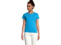 Regent Fit Women 193