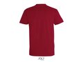 Imperial Men T-shirt Quality 85