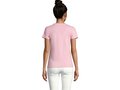 Imperial Women T-shirt Quality 101