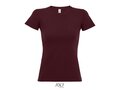 Imperial Women T-shirt Quality 103