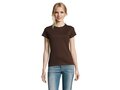 Imperial Women T-shirt Quality 112