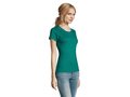 Imperial Women T-shirt Quality 121
