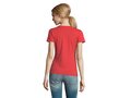 Imperial Women T-shirt Quality 123