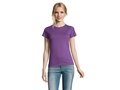 Imperial Women T-shirt Quality 131