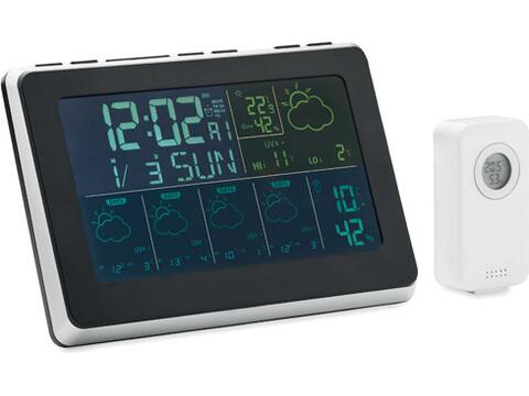 Wi-Fi Weather station