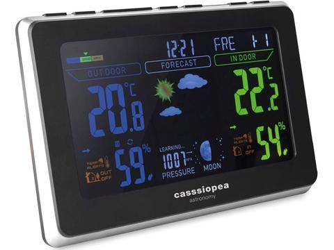 Multifunction weather station