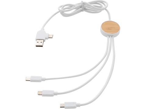 RCS recycled plastic Ontario 6-in-1 cable