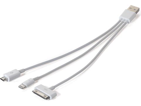 Powerbank / USB cable