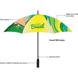 Factory Direct Umbrella World Source