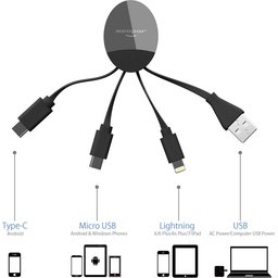  Ilo multi kabel bedrukken