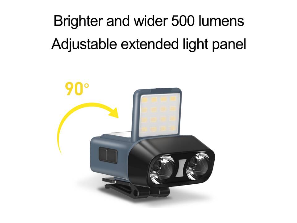 Lampe frontale avec fonctions réglables 4