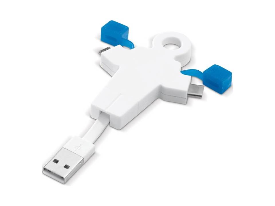 Human kabel bedrukken