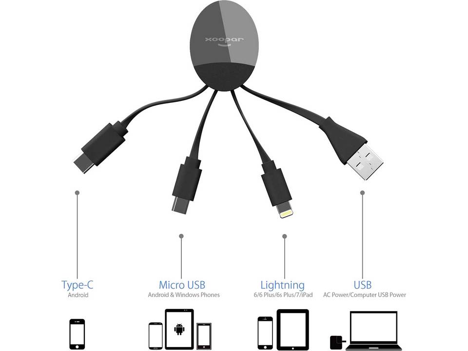 iLo Cable multi charge