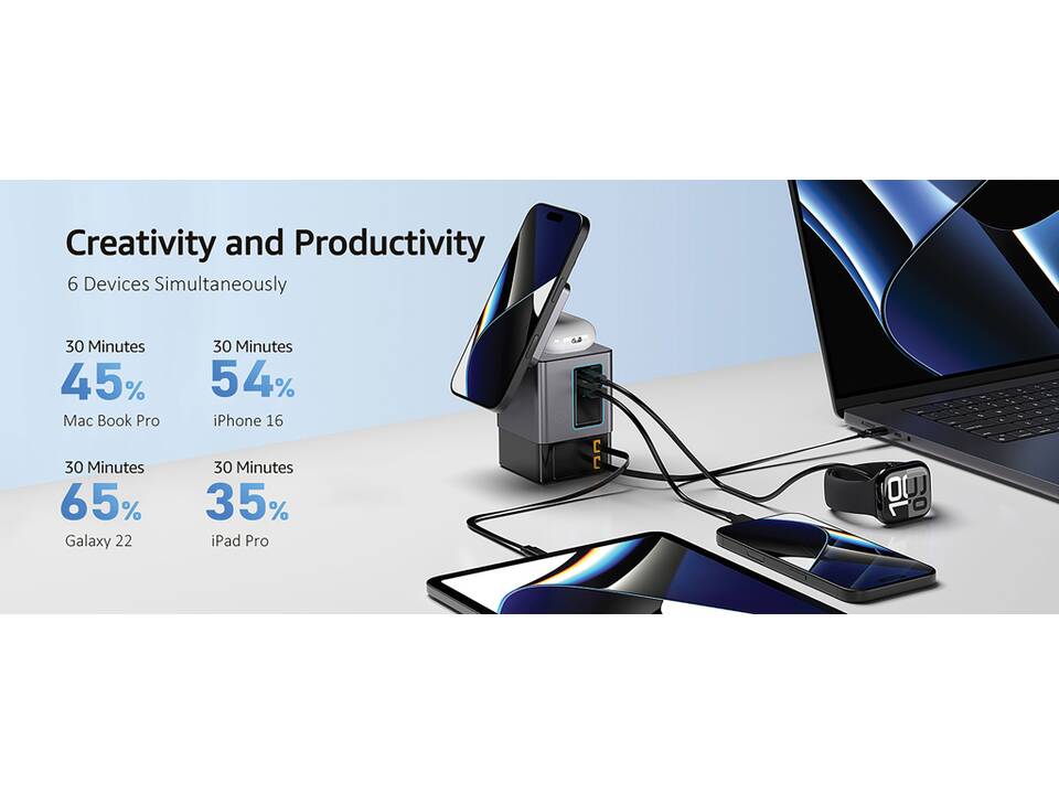 Chargeur 105W avec câbles Urban Vitamin Sacramento 4