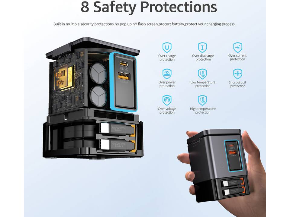 Chargeur 105W avec câbles Urban Vitamin Sacramento 5