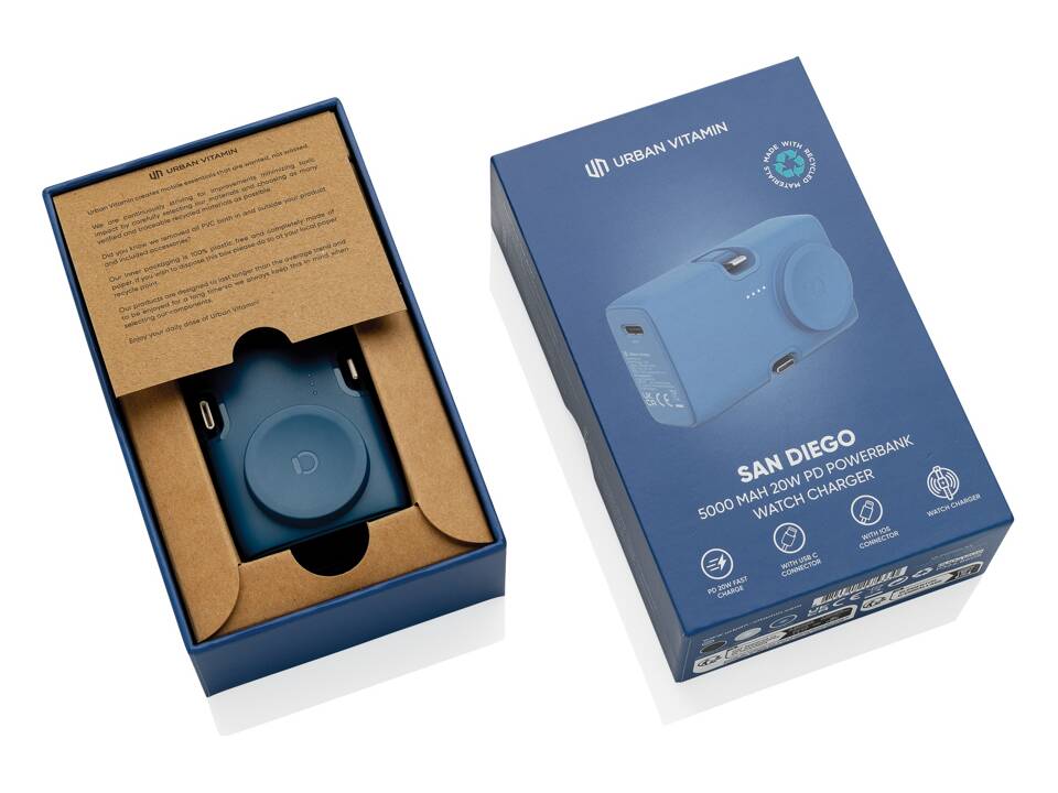Powerbank 20W PD en plastique RCS Urban Vitamin San Diego 54