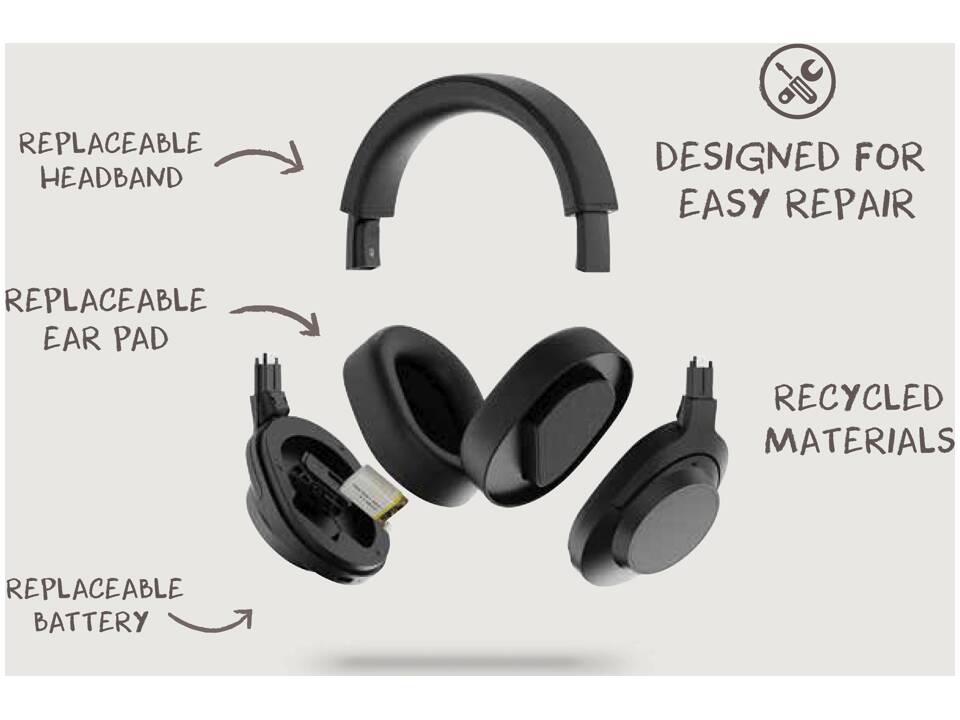 Casque ANC sans fil réparable plastique recyclé RCS Irvine 12