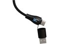 SCX.design C55 65W kabel en adapterset 5