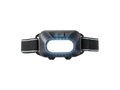 Lampe frontale Peoria 2