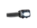 Lampe frontale Peoria 1