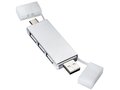 Pôle mini USB & USB-C