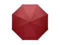 Parapluie 23'' ouverture auto 7