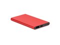 4000 mAh Power Bank Type C 1