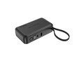 Chargeur hybride GaN 65W en PC RCS Urban Vitamin Eureka 10