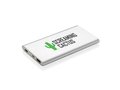 Batterie de secours 4000mAh Type C 17