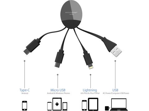 iLo Cable multi charge